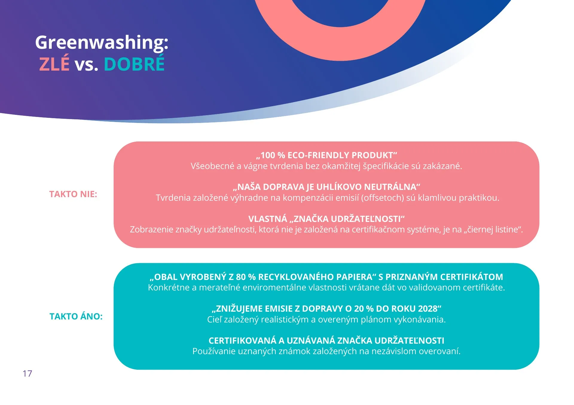 Príklady zelených tvrdení, ktoré pri kontrole neobstoja, a ich konkrétnejšie verzie